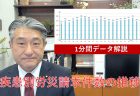 訪問介護事業の継続に向けた担い手の育成・確保等に関する調査研究