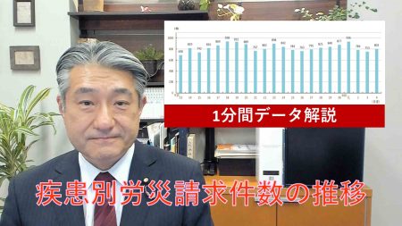 【1分間データ解説】疾患別労災請求件数の推移