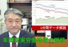 看護師国家試験 応援動画
