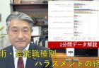 ［参議院議員　石田まさひろメールマガジン］Vol.11-243（2023年11月16日発行）