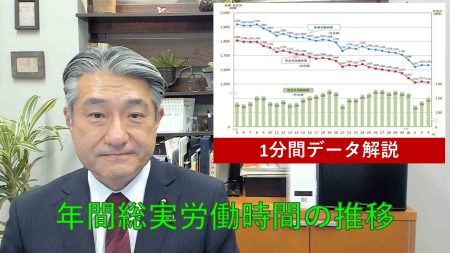 【1分間データ解説】年間総実労働時間の推移