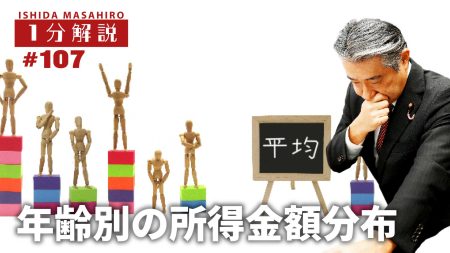 【1分間データ解説】年齢別の所得金額分布