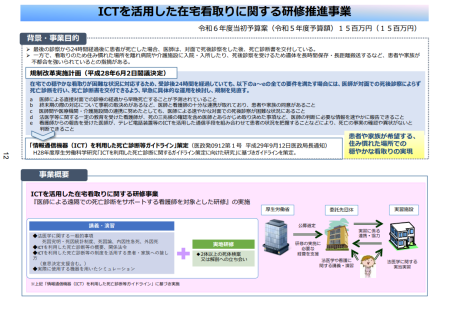 【令和6年度看護関係国家予算案02】看護職員の資質向上推進