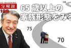 【看護師国家試験を看護師国会議員が解いてみた！】第28問