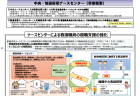 【1分間データ解説】超長時間労働　