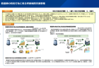 【1分間データ解説】出生こども数の変化　