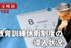 診療所に従事する医師の平均年齢の推移