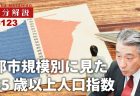 【第213回通常国会法案解説シリーズ02】生活困窮者自立支援法等の一部を改正する法律案