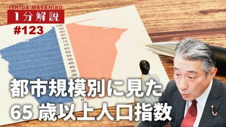 【1分間データ解説】都市規模別にみた65歳以上の人口指数