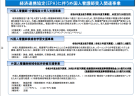 介護職員の賃金の推移