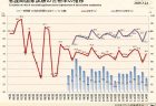 【令和7年度看護関係国家予算案03】看護職員の確保対策等
