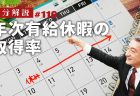 国籍別外国人労働者の割合