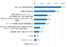 看護連盟新人研修会