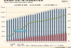 第71回18歳意識調査「戦後80年」