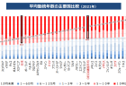 看護学校訪問