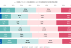 施設訪問