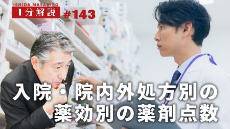 【1分間データ解説】入院・院内外処方箋別の薬効別の薬剤点数
