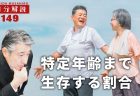 大学院における教育改革の実態把握・分析等に関する調査研究