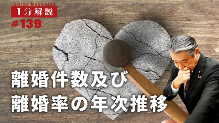 【1分間データ解説】離婚件数及び離婚率の年次推移
