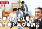 令和６年版死因究明等推進白書