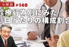 看護師国家試験を看護師国会議員が解いてみた！【第1問】