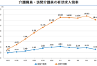 日本語教育実態調査令和5年度報告