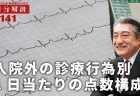 社外学習・自己啓発を行っていない人の割合の国際比較