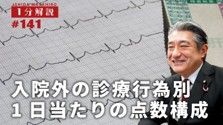 【1分間データ解説】入院外の診療行為別1日あたりの点数構成