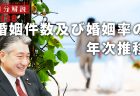 【白書紹介シリーズ24-26】エネルギー白書