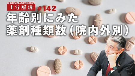 【1分間データ解説】年齢別にみた薬剤種類数
