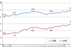 18歳意識調査「第66回－アメリカ大統領選/国家安全保障－」