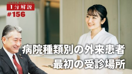【1分間データ】病院種類別の外来患者の最初の受信場所