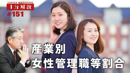 【1分間データ】産業別女性管理職等の割合