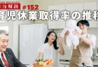 公益通報者保護制度検討会報告書