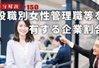 【白書紹介シリーズ24-42】過労死等防止対策白書