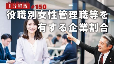 【1分間データ解説】役職別女性管理職等を有する企業割合