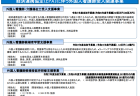 大学・３年課程の同一都道府県外就職者数の推移