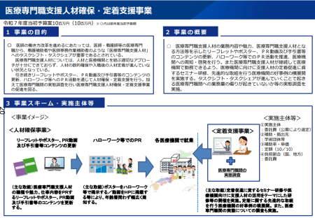 【令和7年度看護関係国家予算案03】看護職員の確保対策等