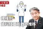 医療職（三）受給者の推移（国家公務員）