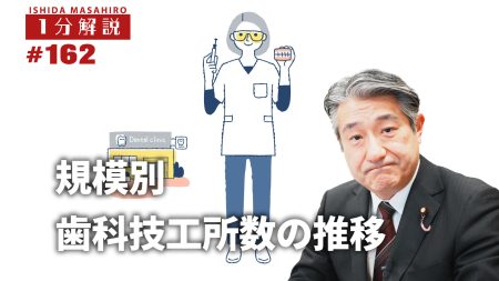 【1分間データ解説】就業歯科技工士　年齢階級別年次推移