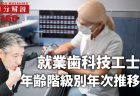 人口100万人あたりの臓器提供数推移の国際比較