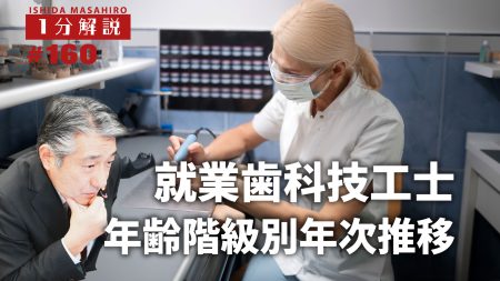 【1分間データ解説】就業歯科技工士　年齢階級別年次推移
