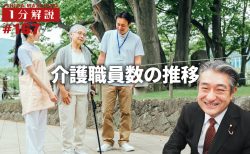 【1分間データ解説】介護職員数の推移