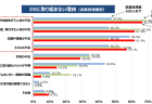 第68回18歳意識調査「就職・仕事観」