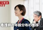 役職別の看護師の年収