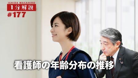 【1分間データ解説】　看護師の年齢分布の推移