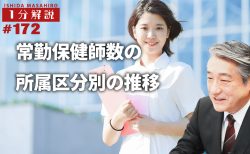 【1分間データ解説】　常勤保健師数の所属区分別の推移