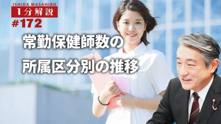 【1分間データ解説】　常勤保健師数の所属区分別の推移