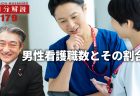 設置主体別の看護師の給与