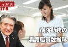 病床規模別の看護師の給与